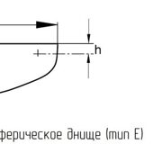 Днище тип E. Торосферическое днище R=D